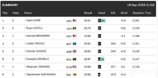 热刺对阵切,尔西,桑乔,皇冠娱乐,Crown,皇冠娱乐体育官网,皇冠娱乐官网,皇冠娱乐体育下载