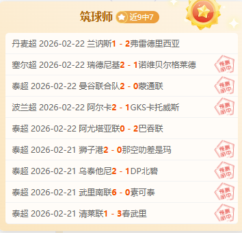 國足迎難而,抗高温战时,备战紧张进,皇冠娱乐,Crown,皇冠娱乐体育官网,皇冠娱乐官网,皇冠娱乐体育下载