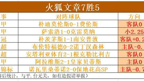 东契奇浓眉交易引热议：里奇-保罗坦言若知情或有不同结果